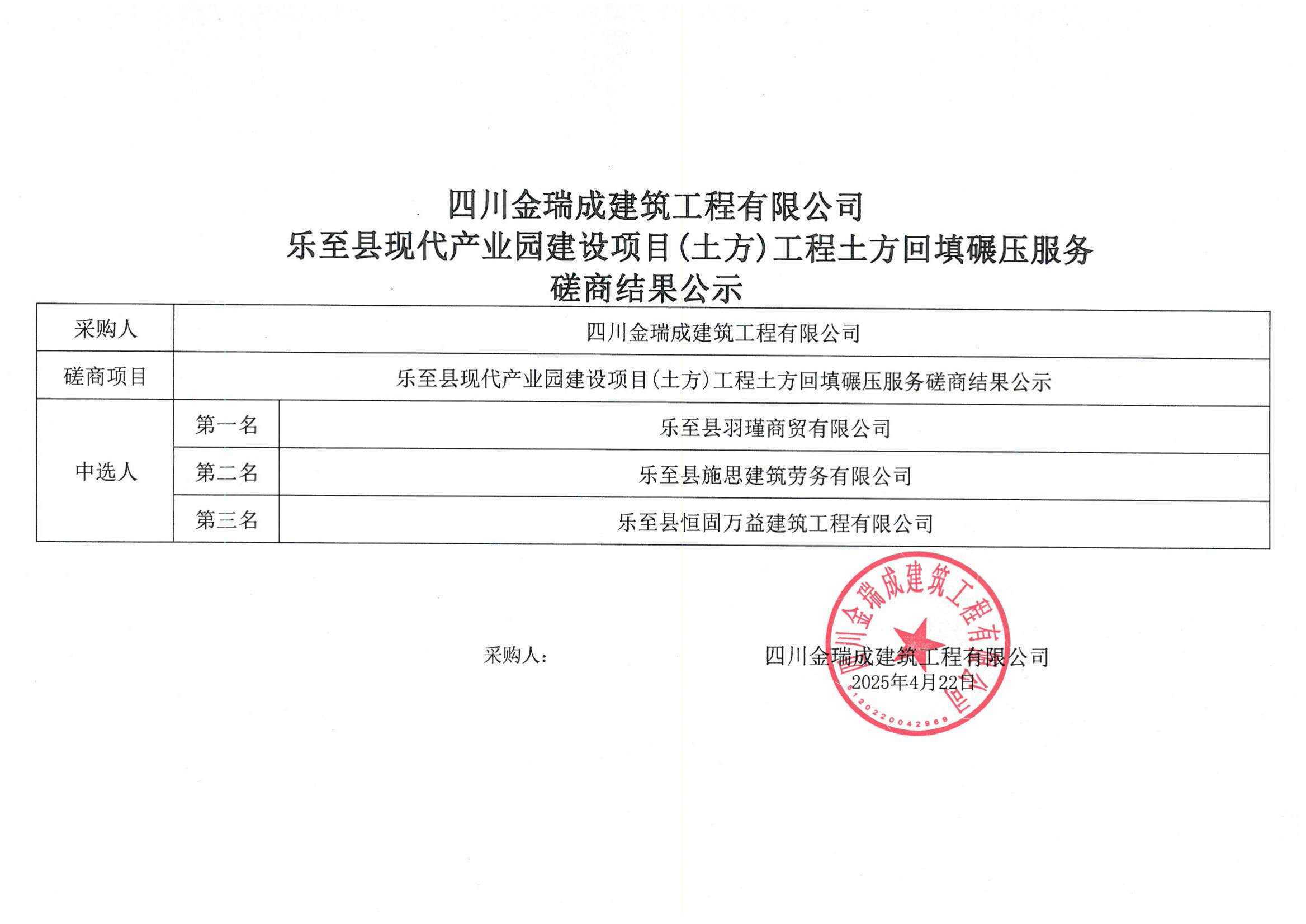 四川金瑞成建筑工程有限公司樂至縣現(xiàn)代產(chǎn)業(yè)園建設項目(土方)工程土方回填碾壓服務磋商結果公示.png