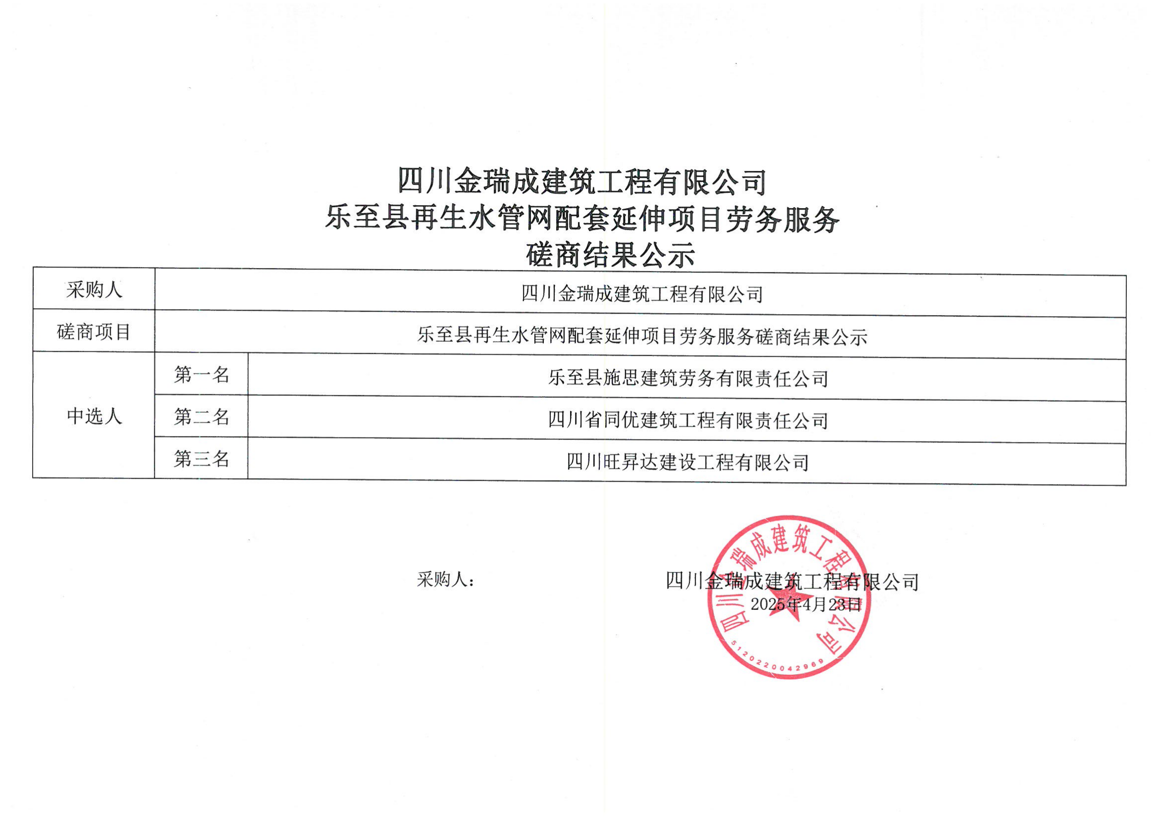 四川金瑞成建筑工程有限公司樂至縣再生水管網(wǎng)配套延伸項目勞務服務磋商結(jié)果公示.png